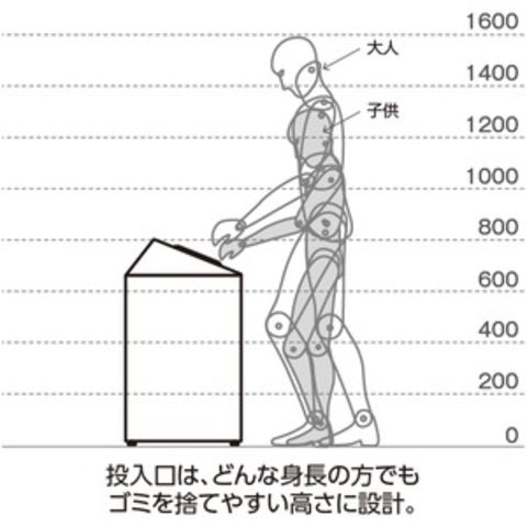 TERAMOTO（テラモト） ニートSLF もえないゴミ用 アーバングレー 47.5L