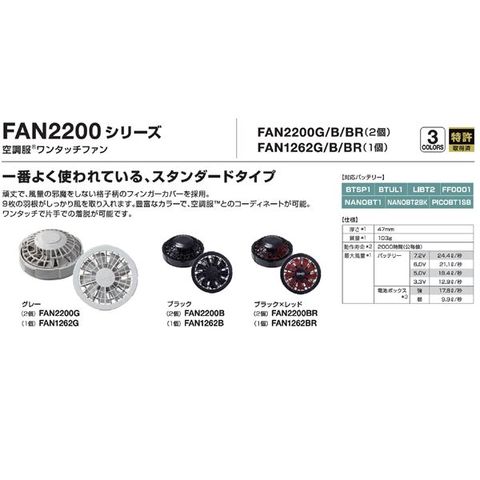 KU91910 空調服 R 綿・ポリ混紡 脇下マチ付きII FAN2200B・RD9261