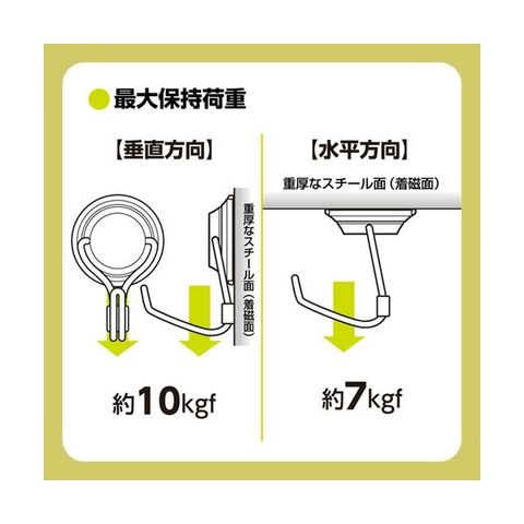 業務用50セット) ソニック 超強力メタルマグフック10kgラバー MG-869-