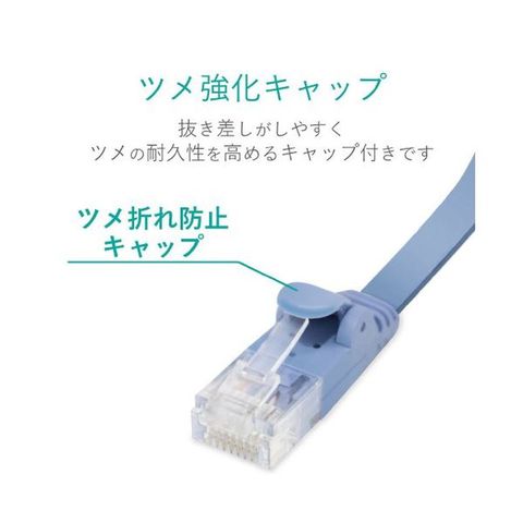 まとめ買い エレコム LANケーブル フラットCat6 青 2m LD-GF2/BU2 【×3セット】 【同梱不可】【代引不可】[▲][TP]