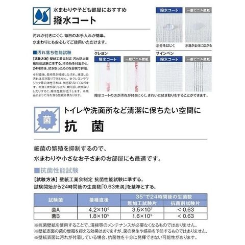 超特価セール商品 のり無し壁紙 サンゲツ SP2807 〔無地貼可〕 92.5cm