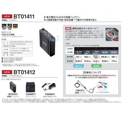 KU90720 空調服 R ポリエステル製 屋外作業用 FA01012K50 (ファン