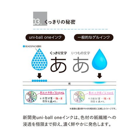 まとめ買い 業務用 三菱鉛筆 ゲルインクボールペンユニボール ワンF 0.38mm 黒 (軸色：Fイエロー(日向夏)) UMNSF38F.2  1セット(10本)【×5セット】 【同梱不可】【代引不可】[▲][TP]