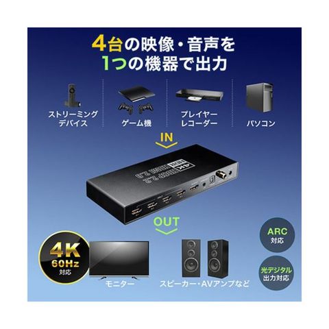 サンワダイレクト HDMI切替器(4K/60Hz HDR対応 4入力1出力 光デジタル