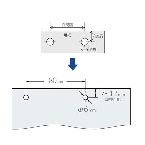 プラス 強力パンチ 2穴式 PU-220 1台 【代引不可】【同梱不可】[▲][TP]