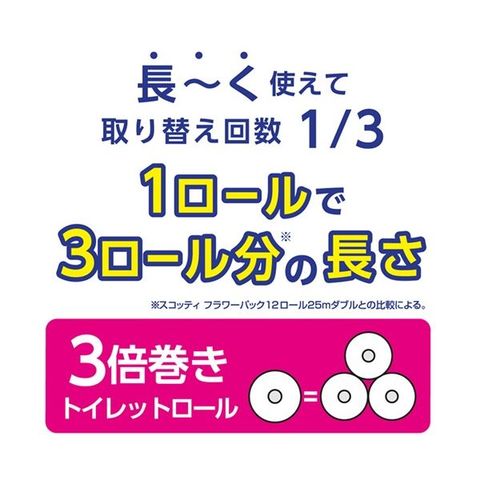 日本製紙クレシア スコッティ フラワーパック 3倍長持ち ダブル 芯あり 75m 1セット(48ロール：4ロール×12パック)  【代引不可】【同梱不可】[▲][TP]