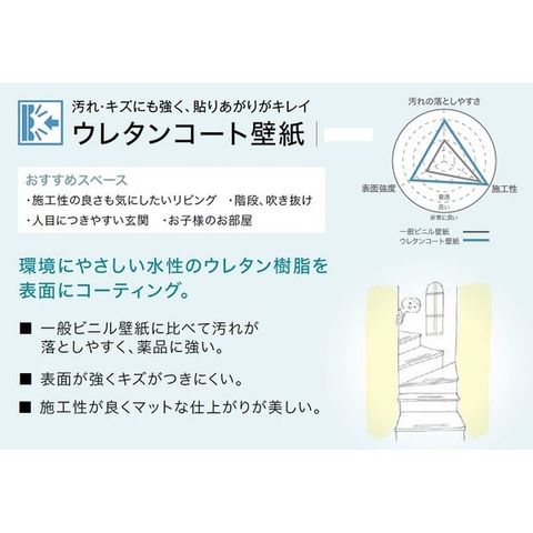 和調 のり無し壁紙 サンゲツ FE74237 92cm巾 25m巻 おしゃれ DIY 【同梱不可】【代引不可】[▲][TP]