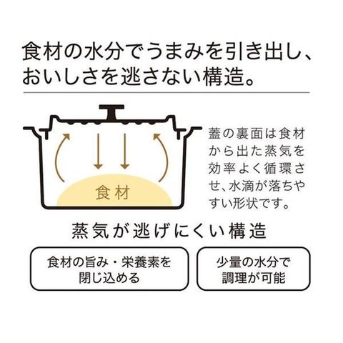 無水調理ができるセラミック加工IH対応両手鍋 18cm ブラック HB-5724 【同梱不可】【代引不可】[▲][TP]