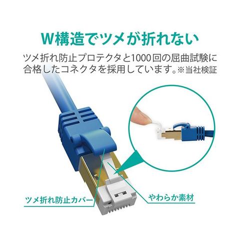 【5個セット】 エレコム Cat7 LANケーブル 3m LD-TWSYT/BM3X5 【同梱不可】【代引不可】[▲][TP]