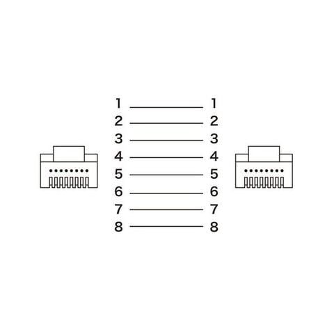 【5個セット】 サンワサプライ カテゴリ6Aより線LANケーブル 10m ブラック KB-T6AY-10BKX5 【同梱不可】【代引不可】[▲][TP]