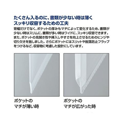 まとめ）コクヨ 取扱説明書ファイル（ノビータ）A4タテ 16ポケット 白