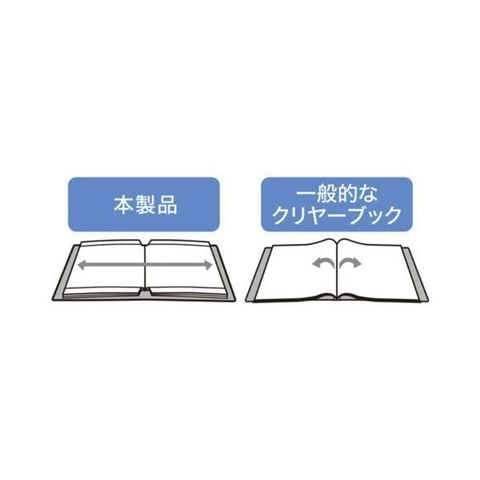 まとめ買い リヒトラブ CUBE FIZZ書き込めるクリヤーブック A4タテ 20ポケット ネイビー N-6005-11 1冊 【×3セット】  【同梱不可】【代引不可】[▲][TP]