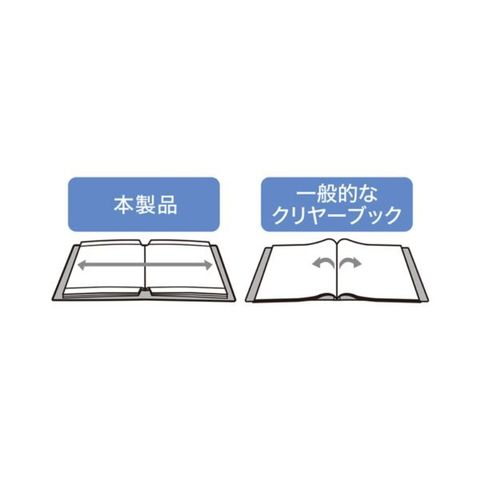 リヒトラブ CUBE FIZZ書き込めるクリヤーブック A4タテ 20ポケット ブルー N-6005-8 1セット(10冊)  【同梱不可】【代引不可】[▲][TP]