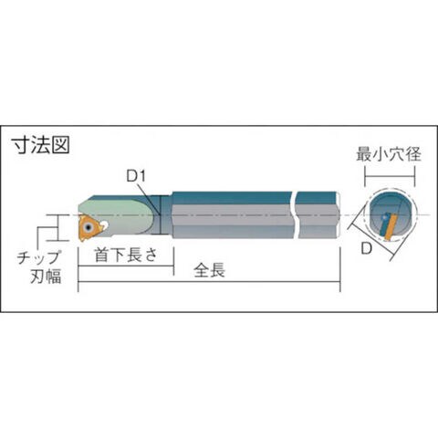 dショッピング |ノガジャパン カーメックスねじ切り用ホルダー