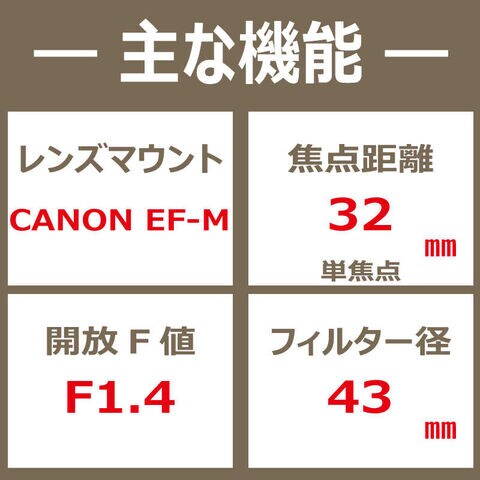 dショッピング |キヤノン CANON カメラレンズ EF-M32mm F1.4 STM