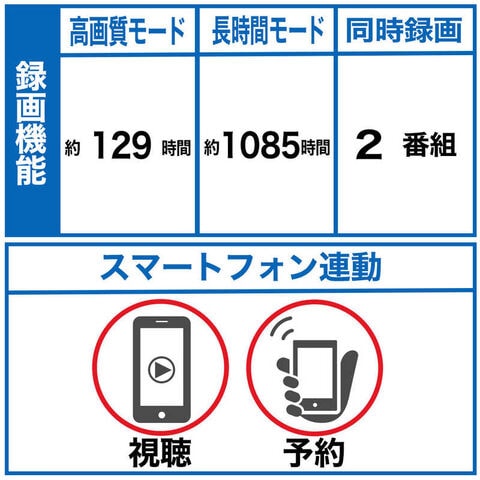 dショッピング |東芝 TOSHIBA ブルーレイレコーダー REGZA(レグザ) 1TB