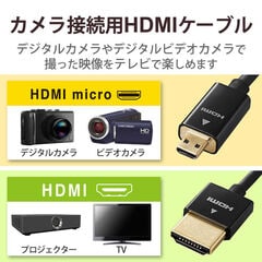 dショッピング | 『HDMI』で絞り込んだ通販できる商品一覧 | ドコモの
