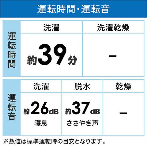 dショッピング |東芝 TOSHIBA 全自動洗濯機 ZABOON ザブーン 洗濯8.0kg