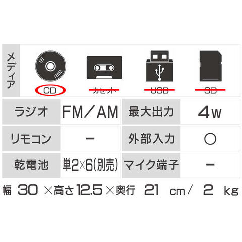 dショッピング |ソニー SONY CDラジオ ブラック [ZSS40BC] ZS-S40(B