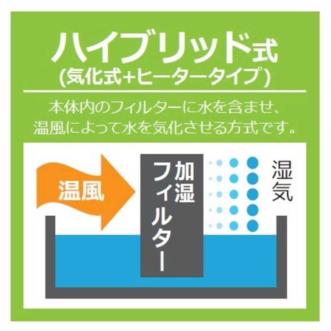 dショッピング |ダイニチ工業 加湿器 Dainichi Plus ハイブリッド(加熱