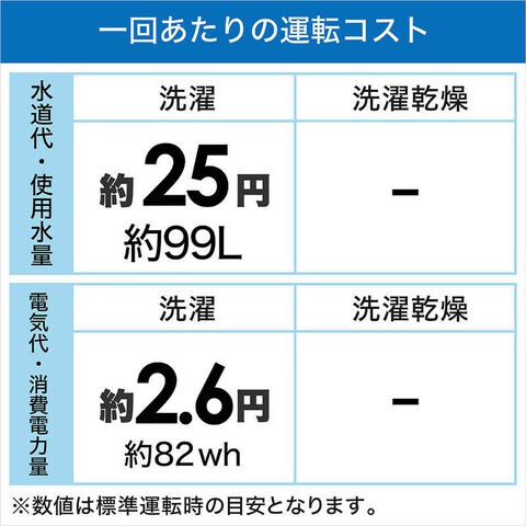 dショッピング |東芝 TOSHIBA 全自動洗濯機 ZABOON ザブーン 洗濯8.0kg