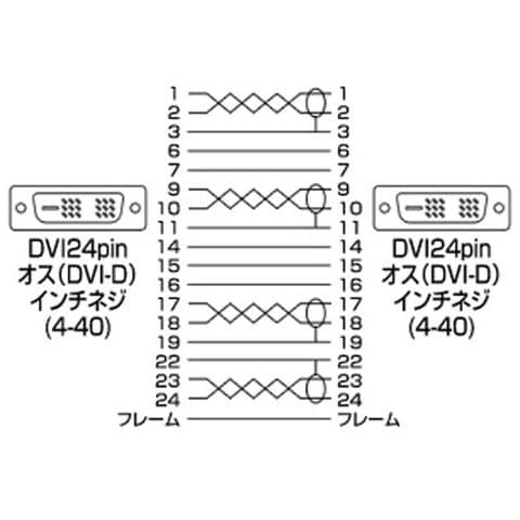 dショッピング |サンワサプライ DVIディスプレイ用シングルリンクケーブル(デジタル・シングルリンク・10m) [KCDVI100G] KC-DVI- 100G | カテゴリ：ケーブルの販売できる商品 | コジマ (0494969887815489)|ドコモの通販サイト