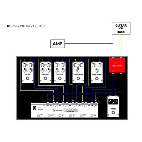 VITAL AUDIO VA-ST1 ジャンクションボックス エフェクター dショッピング |Vital Audio Signal Traffic VA-ST1 ジャンクション