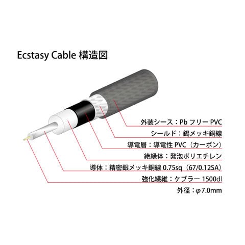 dショッピング |NEO by OYAIDE Elec Ecstasy Cable SS/3.0 ギター