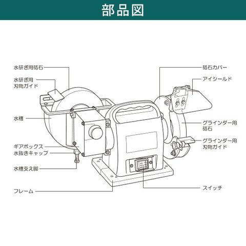 dショッピング |ダブルグラインダー 乾式 水研式 SDG-250 ブルー