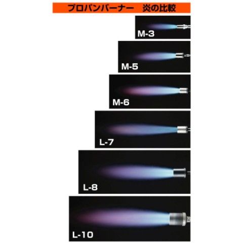 dショッピング |プロパンバーナー Lタイプ (棒状炎) L-8 道路補修