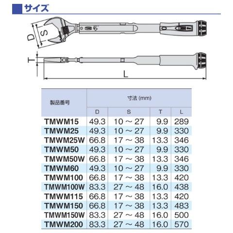 dショッピング |モンキ形トルクレンチ(ダイレクトセット) 15N・m 口