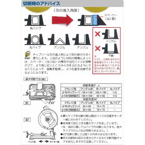 dショッピング |チップソー&切断砥石兼用切断機 HYBRID355 SPEEDER SPD