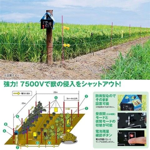 dショッピング |電気柵 100m×2段張りセット RH-75 電気牧柵器 防獣用電気柵 電気牧柵 防獣フェンス ナカトミ(NAKATOMI)  【送料無料】 | カテゴリ：忌避関連 その他の販売できる商品 | くらしのeショップ (06749361)|ドコモの通販サイト