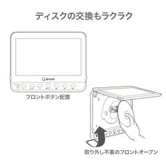 ポータブルDVDプレーヤー ヘッドレストモニター ヘッドレストツインDVD