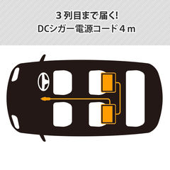 ポータブルDVDプレーヤー ヘッドレストモニター ヘッドレストツインDVD