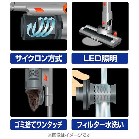 dショッピング |掃除機 コードレスサイクロンクリーナー FCC-SH101GY