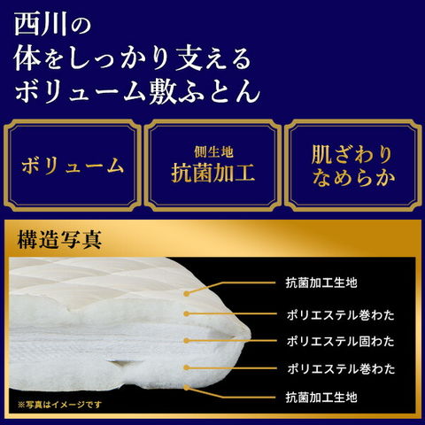 (本日17時まで値下げ中)東京西川　整圧敷きふとん　シングル　レギュラー100N 本日17時まで値下げ中)東京西川 整圧敷きふとん シングル レギュラー