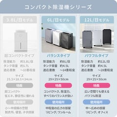 除湿機 衣類乾燥除湿機 コンプレッサー式 6L/日 12L/日 除湿目安14畳