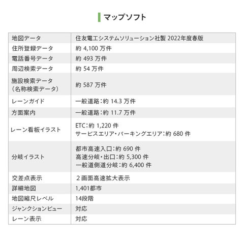 dショッピング |7インチワンセグ ポータブルカーナビゲーション DT