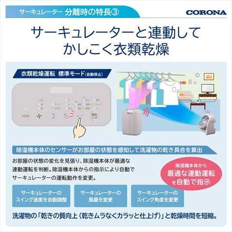 dショッピング |サーキュレーター連動 衣類乾燥除湿機 コンプレッサー