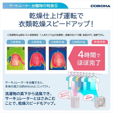dショッピング |サーキュレーター連動 衣類乾燥除湿機 コンプレッサー