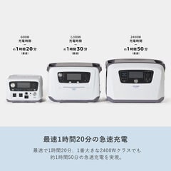 ポータブル電源 リン酸鉄 ポタ電 2400W 大容量 1792Wh 1時間50分フル