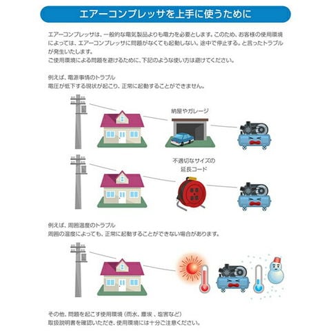 dショッピング |エアーコンプレッサ オイル式 コルト COLT HX4004