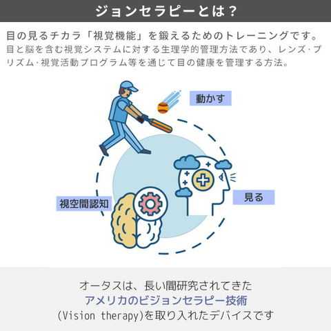 オータス otus ビジョンセラピー 視力回復 - www.tnmgrmu.ac.in