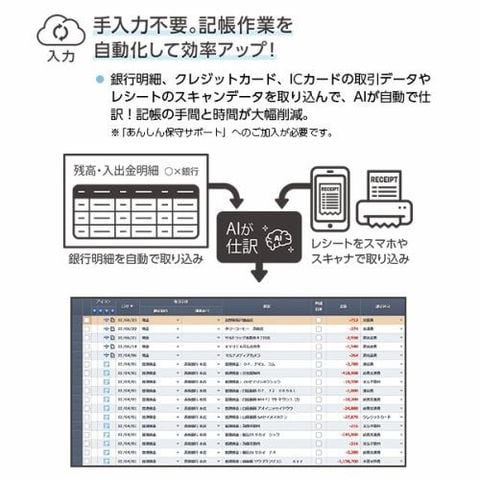 dショッピング |会計ソフト 弥生会計 23 スタンダード 通常版 インボイス制度対応 弥生株式会社 YTAS0001 | カテゴリ：会計・業務ソフトの販売できる商品  | Bサプライズ (0834956647073456)|ドコモの通販サイト