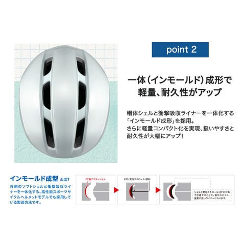 dショッピング |自転車 ヘルメット schoolmet SN-13 ホワイト M（56 ...