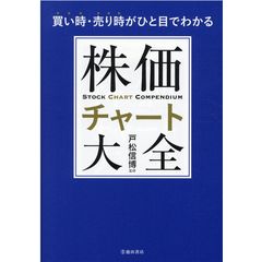 dショッピング |小原鉄心と大垣維新史 /徳田武 | カテゴリ：日本の歴史の販売できる商品 | HonyaClub.com  (0969784585220534)|ドコモの通販サイト