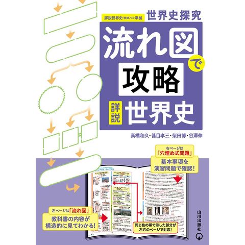 dショッピング |世界史探究 流れ図で攻略 詳説世界史 詳説世界史
