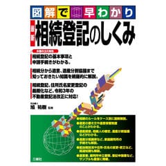 dショッピング | 『法律』で絞り込んだ通販できる商品一覧 | ドコモの