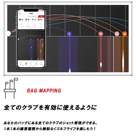 dショッピング |ラプソード モバイルトレーサー MLM Rapsodo 弾道測定器 国内正規品 サイズ：MLM iPhone iPad用 |  カテゴリ：スイング練習の販売できる商品 | ゴルフ プレスト (103rapsodo-mobilemlm)|ドコモの通販サイト